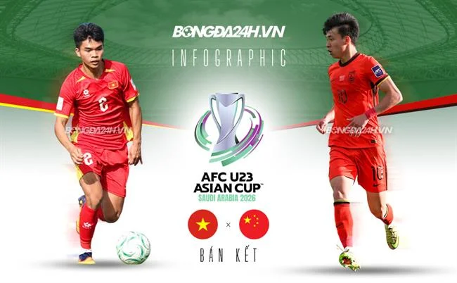 Quản lý tài khoản cá nhân tận tâm của banca29 win
