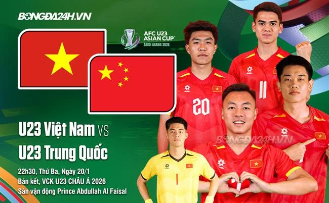 Bước 4: Bắt đầu chơi và áp dụng chiến thuật Banca29 Win