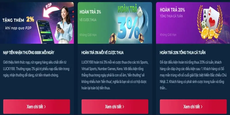 Ưu đãi và khuyến mãi banca29 win